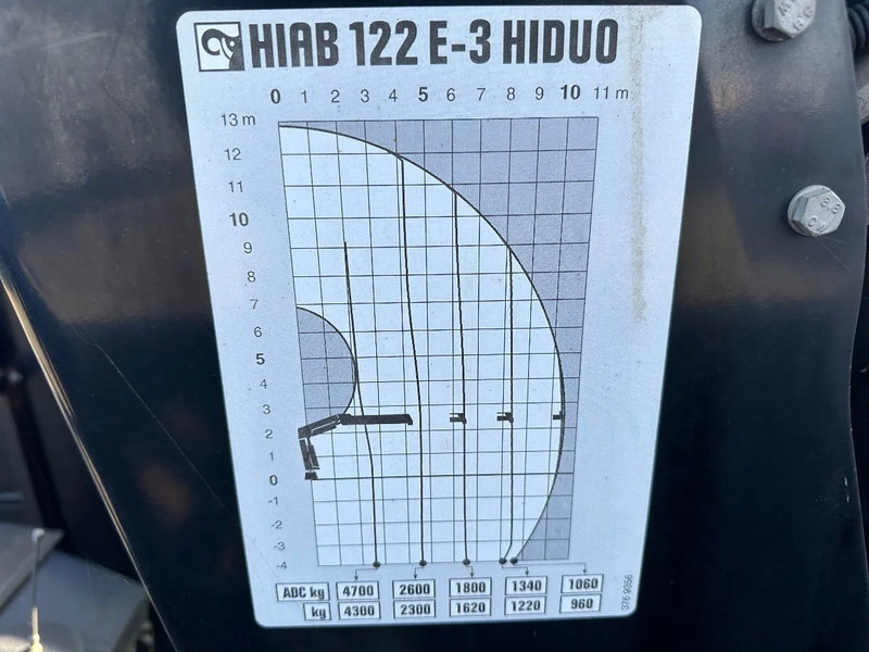 Fruehauf MET HIAB 122E-3 REMOTE CONTROLE, 2014 - Semirremolque plataforma/ Caja abierta: foto 3 Fruehauf MET HIAB 122E-3 REMOTE CONTROLE, 2014 - Semirremolque plataforma/ Caja abierta: foto 3