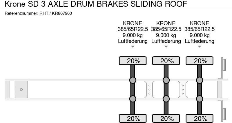 Semirremolque lona Krone SD 3 AXLE DRUM BRAKES SLIDING ROOF: foto 14 Semirremolque lona Krone SD 3 AXLE DRUM BRAKES SLIDING ROOF: foto 14