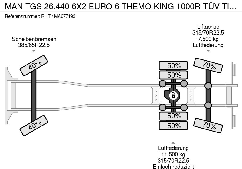 Arrendamiento de MAN TGS 26.440 6X2 EURO 6 THEMO KING 1000R TÜV TILL 08-2026 MAN TGS 26.440 6X2 EURO 6 THEMO KING 1000R TÜV TILL 08-2026: foto 18 Arrendamiento de MAN TGS 26.440 6X2 EURO 6 THEMO KING 1000R TÜV TILL 08-2026 MAN TGS 26.440 6X2 EURO 6 THEMO KING 1000R TÜV TILL 08-2026: foto 18