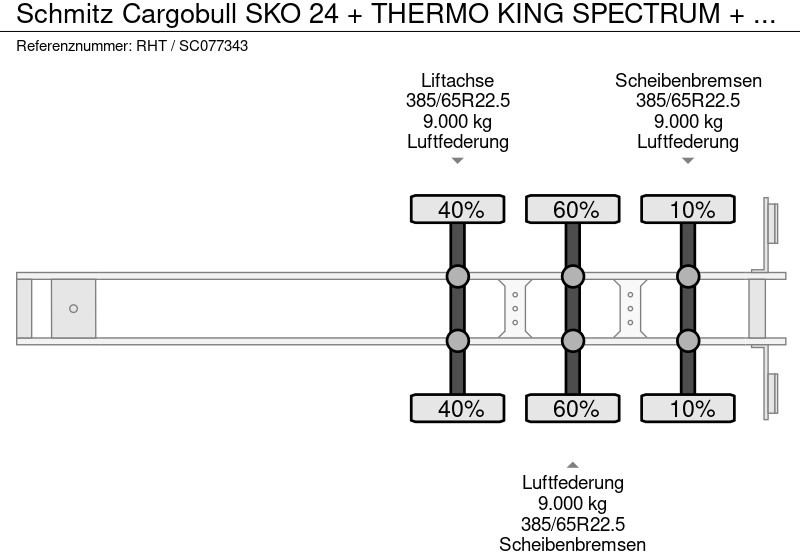 Arrendamiento de Schmitz Cargobull SKO 24 + THERMO KING SPECTRUM + 3X SAF AXLE Schmitz Cargobull SKO 24 + THERMO KING SPECTRUM + 3X SAF AXLE: foto 17 Arrendamiento de Schmitz Cargobull SKO 24 + THERMO KING SPECTRUM + 3X SAF AXLE Schmitz Cargobull SKO 24 + THERMO KING SPECTRUM + 3X SAF AXLE: foto 17