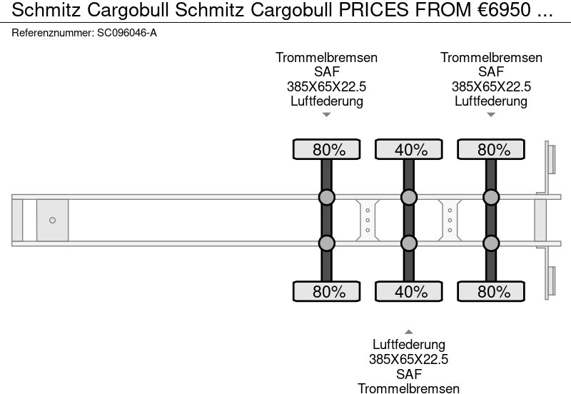 Schmitz Cargobull Schmitz Cargobull PRICES FROM €6950 TO €8950,- 40 X CARRIER 1850 MT D/E SAF AXELS - Semirremolque frigorífico: foto 5 Schmitz Cargobull Schmitz Cargobull PRICES FROM €6950 TO €8950,- 40 X CARRIER 1850 MT D/E SAF AXELS - Semirremolque frigorífico: foto 5