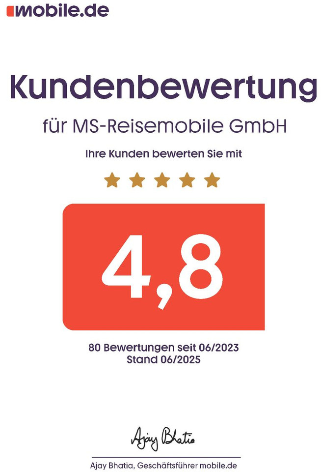 Arrendamiento de  Karmann DEXTER 580 / MODELL 2026 / CONCEPT PLUS-PAKET Karmann DEXTER 580 / MODELL 2026 / CONCEPT PLUS-PAKET: foto 35