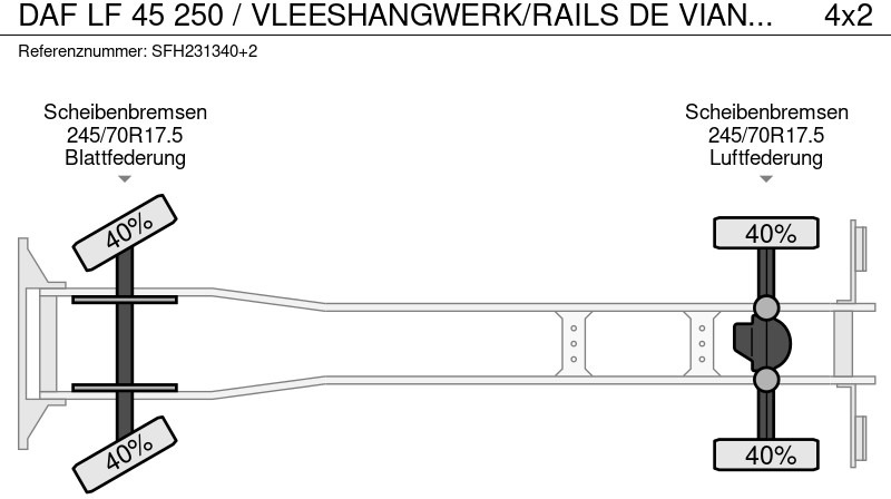 Camión frigorífico DAF LF 45 250 / VLEESHANGWERK/RAILS DE VIANDE/FLEISH BAHNEN: foto 16