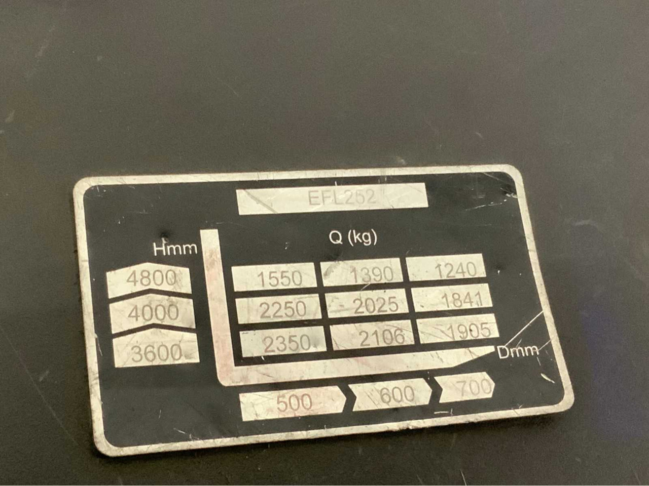 Carretilla elevadora 2022 EP EFL252 FORKLIFT: foto 19