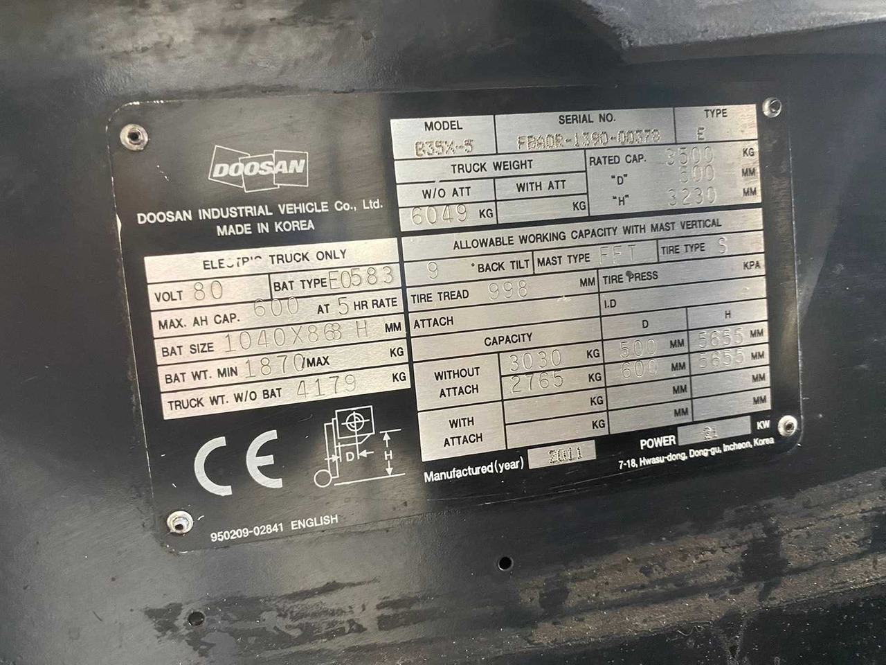 DOOSAN - B35X-5 - FORKLIFT - Carretilla elevadora: foto 5 DOOSAN - B35X-5 - FORKLIFT - Carretilla elevadora: foto 5