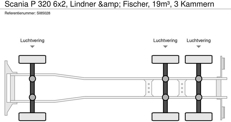 Camión cisterna Scania P 320 6x2, Lindner & Fischer, 19m³, 3 Kammern: foto 19