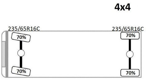 Furgón Ford TRANSIT 2.2 * Kastenwagen * 4x4: foto 13