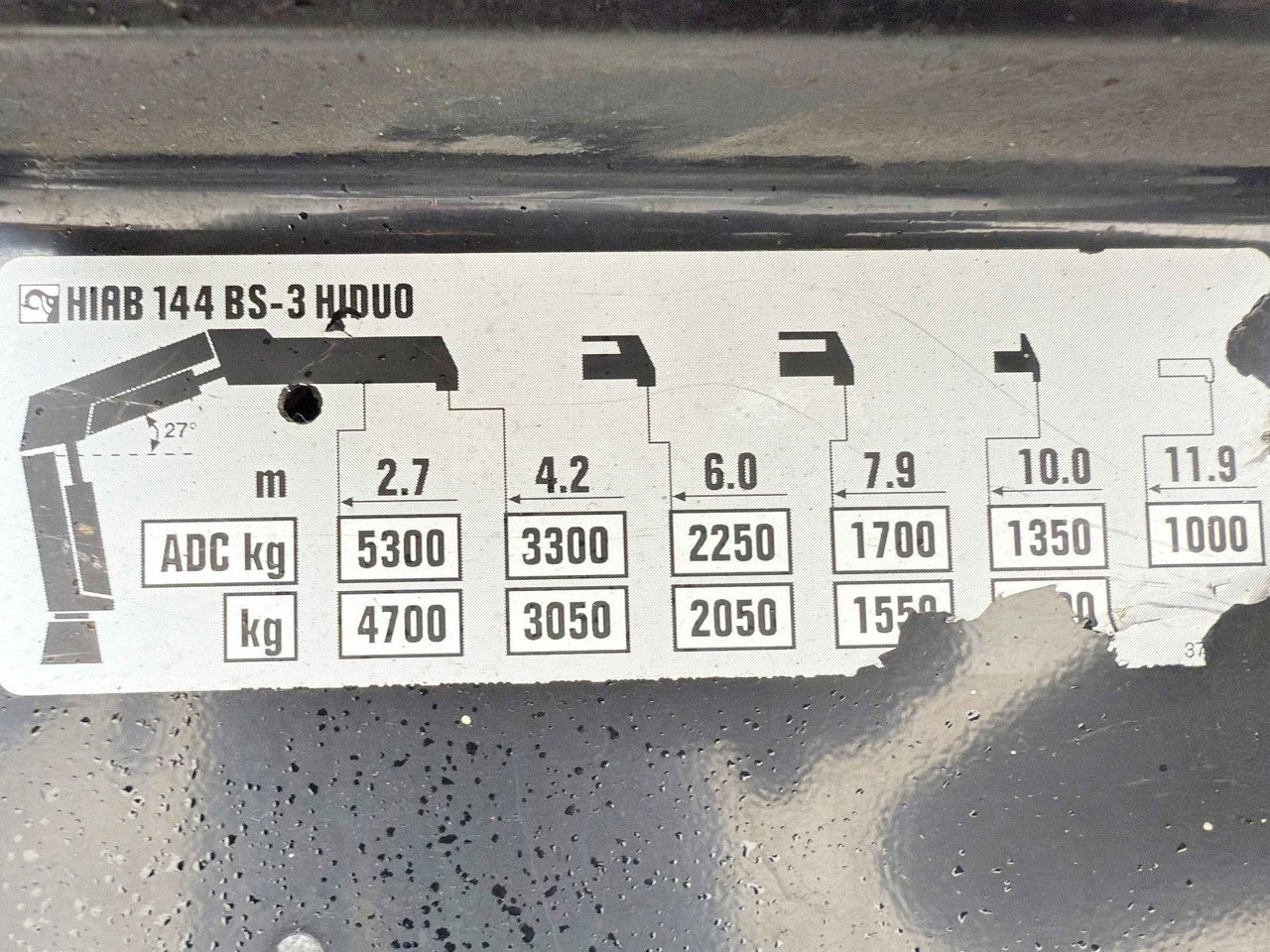 Arrendamiento de  Iveco STRALIS 330 *HIAB 144 BS-3 HIDUO* TOPZUSTAND Iveco STRALIS 330 *HIAB 144 BS-3 HIDUO* TOPZUSTAND: foto 8 Arrendamiento de  Iveco STRALIS 330 *HIAB 144 BS-3 HIDUO* TOPZUSTAND Iveco STRALIS 330 *HIAB 144 BS-3 HIDUO* TOPZUSTAND: foto 8