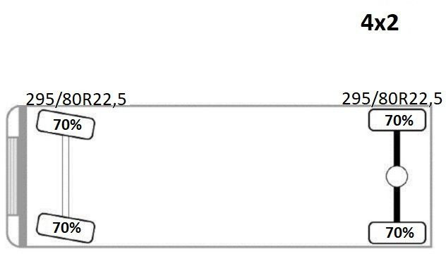 Arrendamiento de MAN TGM 15.340 * Kipper 4,60 m * TOPZUSTAND MAN TGM 15.340 * Kipper 4,60 m * TOPZUSTAND: foto 13 Arrendamiento de MAN TGM 15.340 * Kipper 4,60 m * TOPZUSTAND MAN TGM 15.340 * Kipper 4,60 m * TOPZUSTAND: foto 13