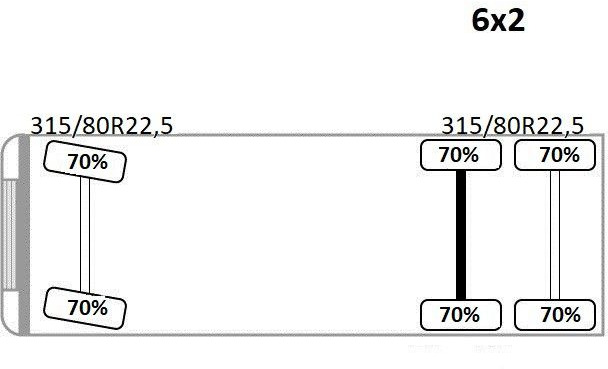 Camión grúa Mercedes-Benz ANTOS 2545*PK 26002-EHE+JIB PJ060A+Anhänger/FUNK: foto 13 Camión grúa Mercedes-Benz ANTOS 2545*PK 26002-EHE+JIB PJ060A+Anhänger/FUNK: foto 13