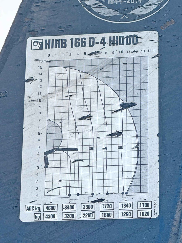 Arrendamiento de  Mercedes-Benz AROCS 2636 *HIAB 166 D-4 HIDUO + FUNK* 6x4 Mercedes-Benz AROCS 2636 *HIAB 166 D-4 HIDUO + FUNK* 6x4: foto 8