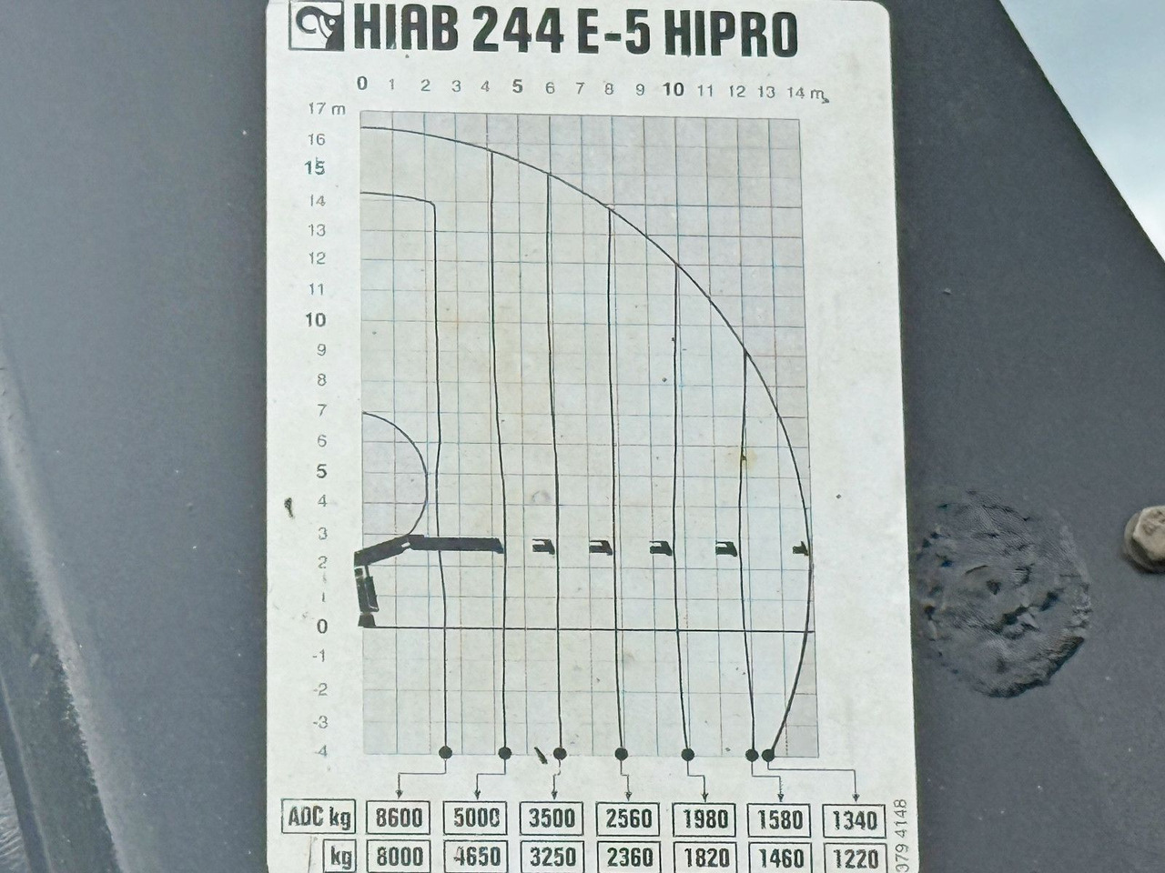 Arrendamiento de Scania P 410*PLATFORM 7,00m*HIAB 244 E-5 HIPRO+FUNK/8x4 Scania P 410*PRITSCHE 7,00m*HIAB 244 E-5 HIPRO+FUNK/8x4 Scania P 410*PLATFORM 7,00m*HIAB 244 E-5 HIPRO+FUNK/8x4 Scania P 410*PRITSCHE 7,00m*HIAB 244 E-5 HIPRO+FUNK/8x4: foto 8 Arrendamiento de Scania P 410*PLATFORM 7,00m*HIAB 244 E-5 HIPRO+FUNK/8x4 Scania P 410*PRITSCHE 7,00m*HIAB 244 E-5 HIPRO+FUNK/8x4 Scania P 410*PLATFORM 7,00m*HIAB 244 E-5 HIPRO+FUNK/8x4 Scania P 410*PRITSCHE 7,00m*HIAB 244 E-5 HIPRO+FUNK/8x4: foto 8