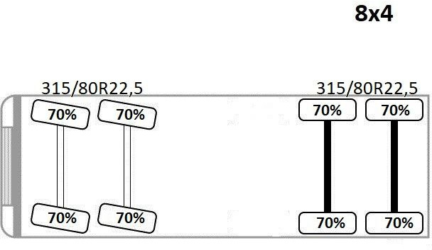 Arrendamiento de Scania P 410*PLATFORM 7,00m*HIAB 244 E-5 HIPRO+FUNK/8x4 Scania P 410*PRITSCHE 7,00m*HIAB 244 E-5 HIPRO+FUNK/8x4 Scania P 410*PLATFORM 7,00m*HIAB 244 E-5 HIPRO+FUNK/8x4 Scania P 410*PRITSCHE 7,00m*HIAB 244 E-5 HIPRO+FUNK/8x4: foto 14 Arrendamiento de Scania P 410*PLATFORM 7,00m*HIAB 244 E-5 HIPRO+FUNK/8x4 Scania P 410*PRITSCHE 7,00m*HIAB 244 E-5 HIPRO+FUNK/8x4 Scania P 410*PLATFORM 7,00m*HIAB 244 E-5 HIPRO+FUNK/8x4 Scania P 410*PRITSCHE 7,00m*HIAB 244 E-5 HIPRO+FUNK/8x4: foto 14