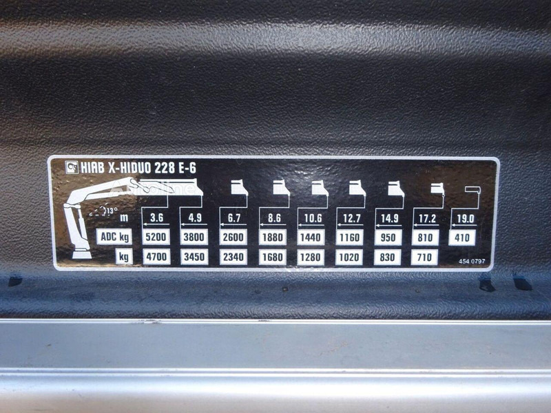Camión volquete, Camión grúa MAN 33.430 - 3 way tipper+crane 6x6: foto 15 Camión volquete, Camión grúa MAN 33.430 - 3 way tipper+crane 6x6: foto 15