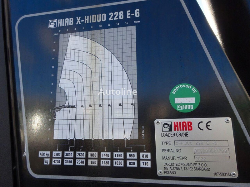 Camión volquete, Camión grúa MAN 33.430 - 3 way tipper+crane 6x6: foto 14 Camión volquete, Camión grúa MAN 33.430 - 3 way tipper+crane 6x6: foto 14