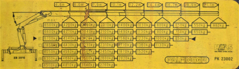 Arrendamiento de MAN TGA 26.430 Pritsche 5,50m MAN TGA 26.430 Pritsche 5,50m: foto 7 Arrendamiento de MAN TGA 26.430 Pritsche 5,50m MAN TGA 26.430 Pritsche 5,50m: foto 7