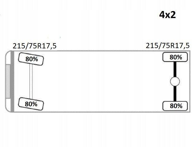 Arrendamiento de MAN TGL 7.150 + FASSI F60 * TOPZUSTAND MAN TGL 7.150 + FASSI F60 * TOPZUSTAND: foto 13 Arrendamiento de MAN TGL 7.150 + FASSI F60 * TOPZUSTAND MAN TGL 7.150 + FASSI F60 * TOPZUSTAND: foto 13