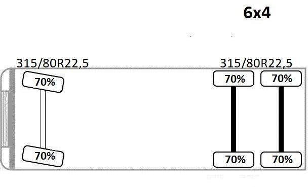 Arrendamiento de MAN TGS 33.360*KIPPER 4,95 m *PK 15002 * 6x4 MAN TGS 33.360*KIPPER 4,95 m *PK 15002 * 6x4: foto 13 Arrendamiento de MAN TGS 33.360*KIPPER 4,95 m *PK 15002 * 6x4 MAN TGS 33.360*KIPPER 4,95 m *PK 15002 * 6x4: foto 13