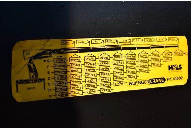 Arrendamiento de MAN TGS 35.400 PALFINGER PK 44002 WINCH TRIDEM KRAN MAN TGS 35.400 PALFINGER PK 44002 WINCH TRIDEM KRAN: foto 18