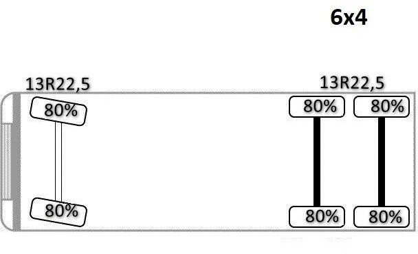 Camión volquete, Camión grúa Scania P 380: foto 11