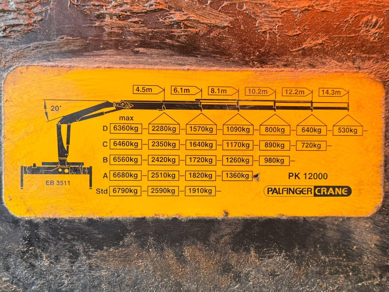 Camión volquete, Camión grúa Scania P 380: foto 8