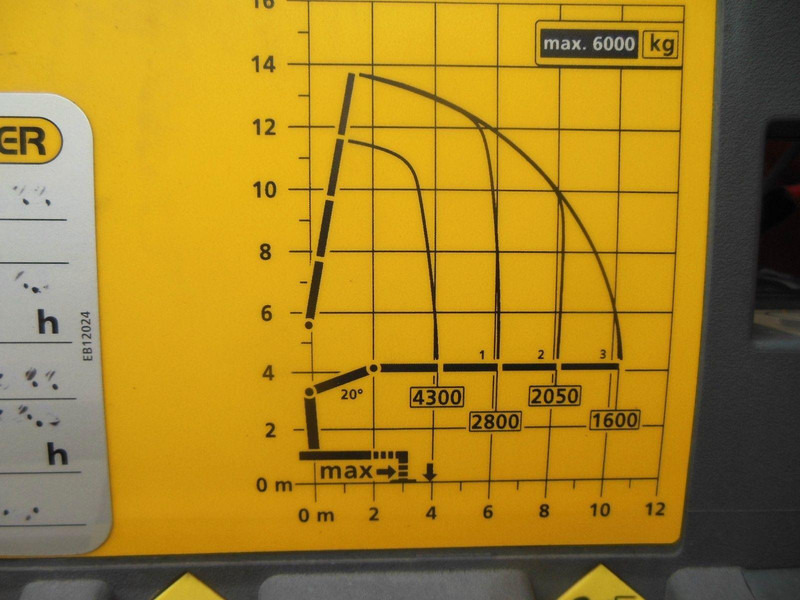 Camión volquete, Camión grúa Scania R 580 8X4 + PALFINGER PK 19.001 crane: foto 10