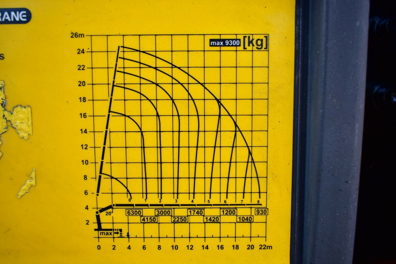 Camión grúa, Camión caja abierta MAN TGS 35.400 8x4 Palfinger PK 34002 Winch KRAN MAN TGS 35.400 8x4 Palfinger PK 34002 Winch KRAN: foto 17 Camión grúa, Camión caja abierta MAN TGS 35.400 8x4 Palfinger PK 34002 Winch KRAN MAN TGS 35.400 8x4 Palfinger PK 34002 Winch KRAN: foto 17
