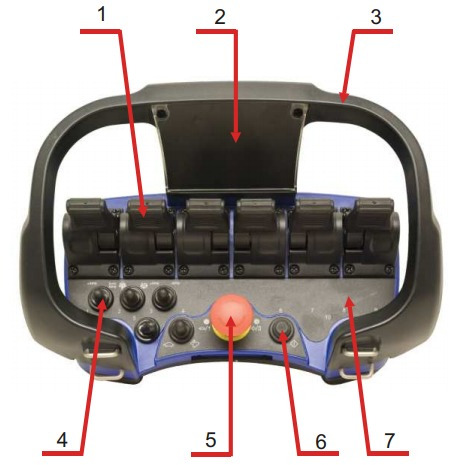 Emergency stop button with contact RC400 Mini - Sistema eléctrico para Grúa para camión: foto 3 Emergency stop button with contact RC400 Mini - Sistema eléctrico para Grúa para camión: foto 3