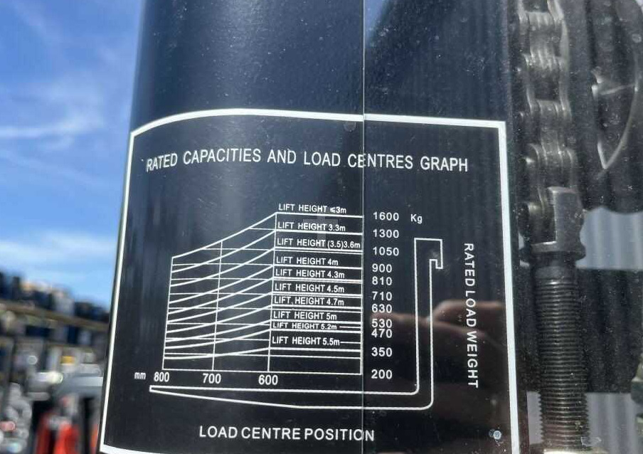 HC (Hangcha) CDD16 - Apilador: foto 5 HC (Hangcha) CDD16 - Apilador: foto 5