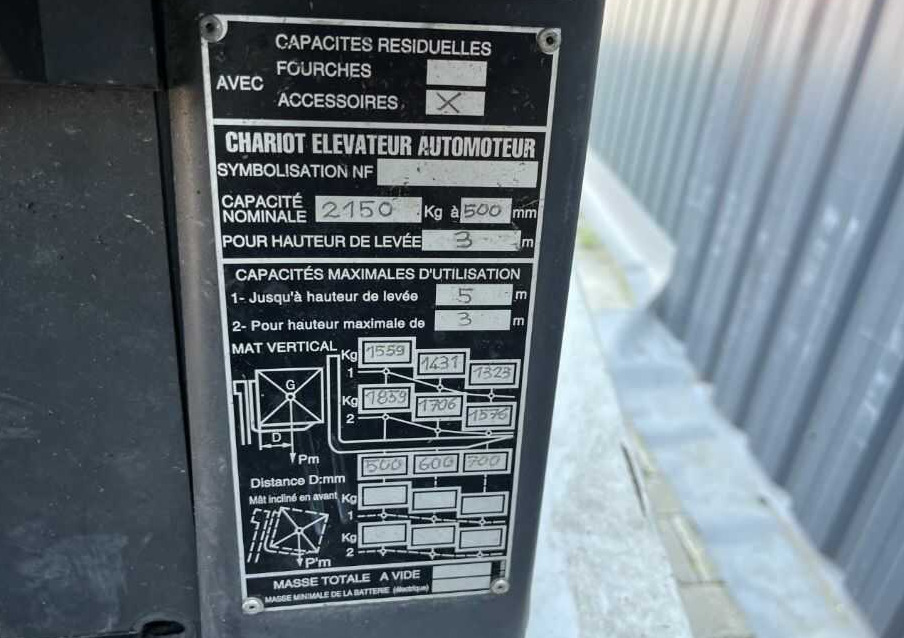 Nissan Y1D2A25Q - Carretilla elevadora diésel: foto 5 Nissan Y1D2A25Q - Carretilla elevadora diésel: foto 5