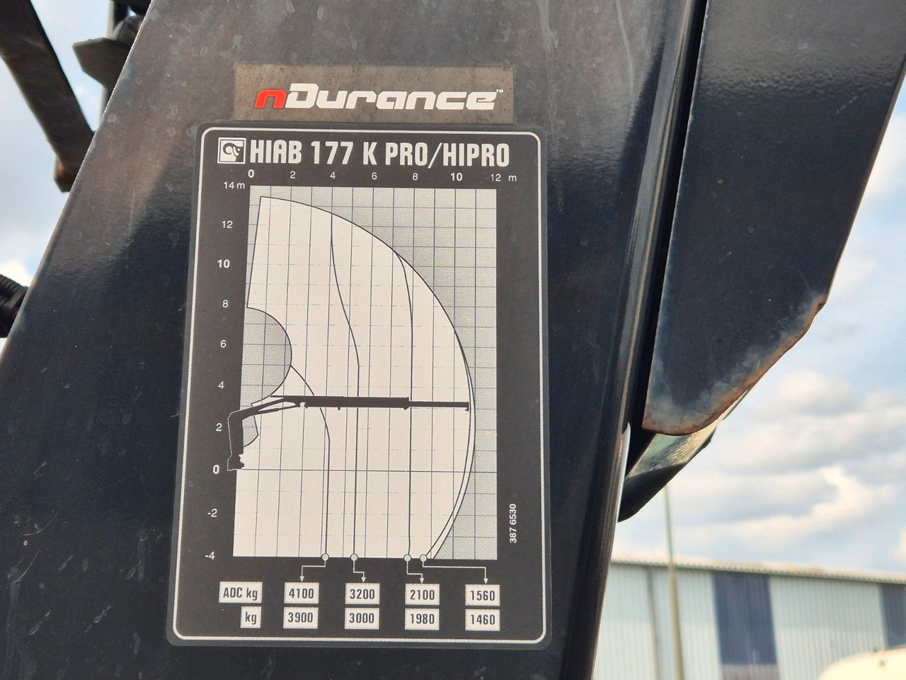 Arrendamiento de MAN TGS 26.420 6x2-4 LL Hiab 177K PRO 2 Stück MAN TGS 26.420 6x2-4 LL Hiab 177K PRO 2 Stück: foto 11 Arrendamiento de MAN TGS 26.420 6x2-4 LL Hiab 177K PRO 2 Stück MAN TGS 26.420 6x2-4 LL Hiab 177K PRO 2 Stück: foto 11