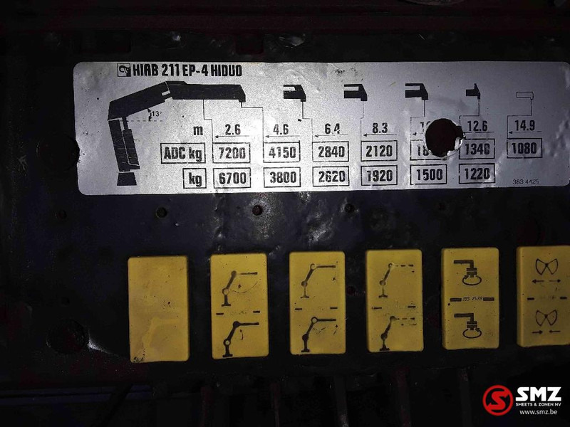 Hiab Occ Autolaadkraan Hiab 211 - 4 - Brazo para Equipo de manutención: foto 5 Hiab Occ Autolaadkraan Hiab 211 - 4 - Brazo para Equipo de manutención: foto 5