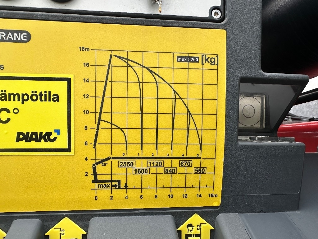 Arrendamiento de Iveco Eurocargo ML150E28 4x4 sähkölaitos varustein  Iveco Eurocargo ML150E28 4x4 sähkölaitos varustein: foto 10